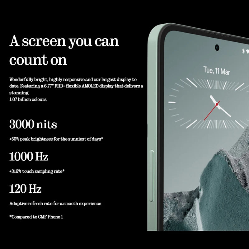 Global Version CMF Phone 2 Pro by Nothing 6.77 AMOLED 120Hz Display MTK Dimensity 7300 Pro 5G 5000 mAh Main Camera 50MP 33W