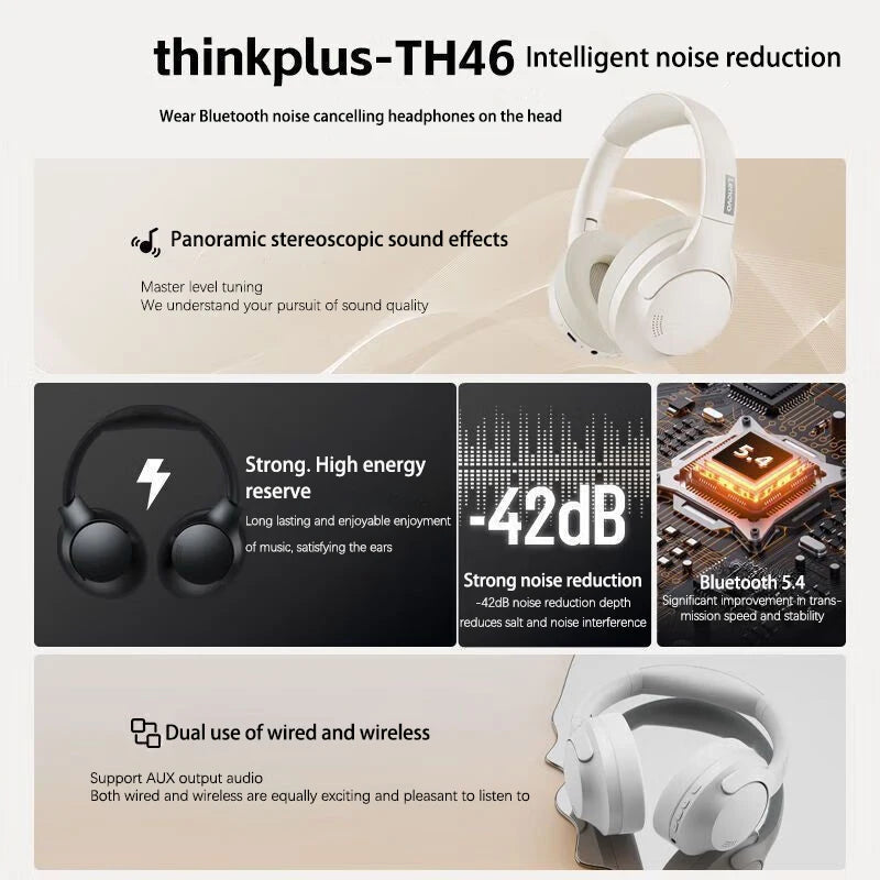 ANC Wireless Hifi Microphone Noise Cancelling Music Gaming Bluetooth 5.4 Sports Headphone