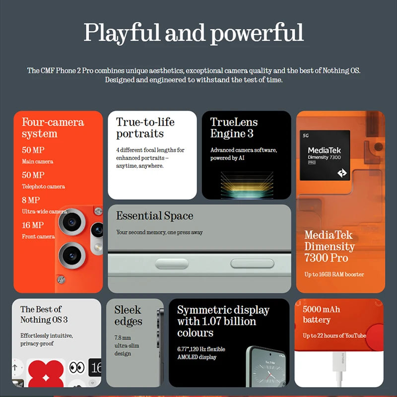 Global Version CMF Phone 2 Pro by Nothing 6.77 AMOLED 120Hz Display MTK Dimensity 7300 Pro 5G 5000 mAh Main Camera 50MP 33W