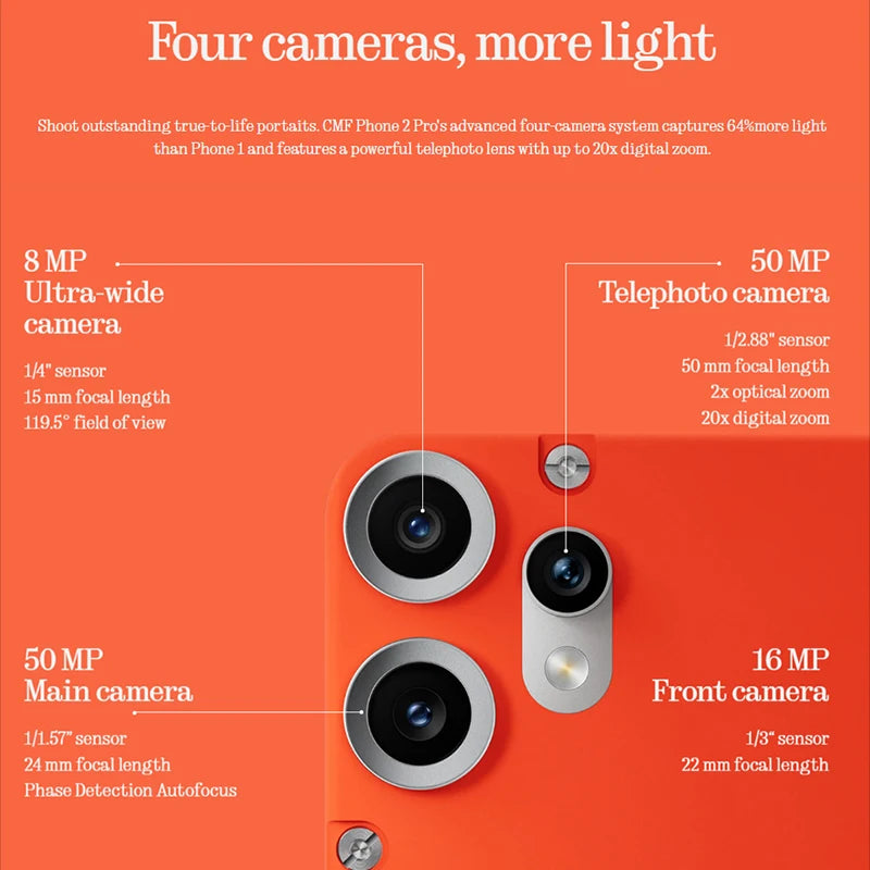 Global Version CMF Phone 2 Pro by Nothing 6.77 AMOLED 120Hz Display MTK Dimensity 7300 Pro 5G 5000 mAh Main Camera 50MP 33W