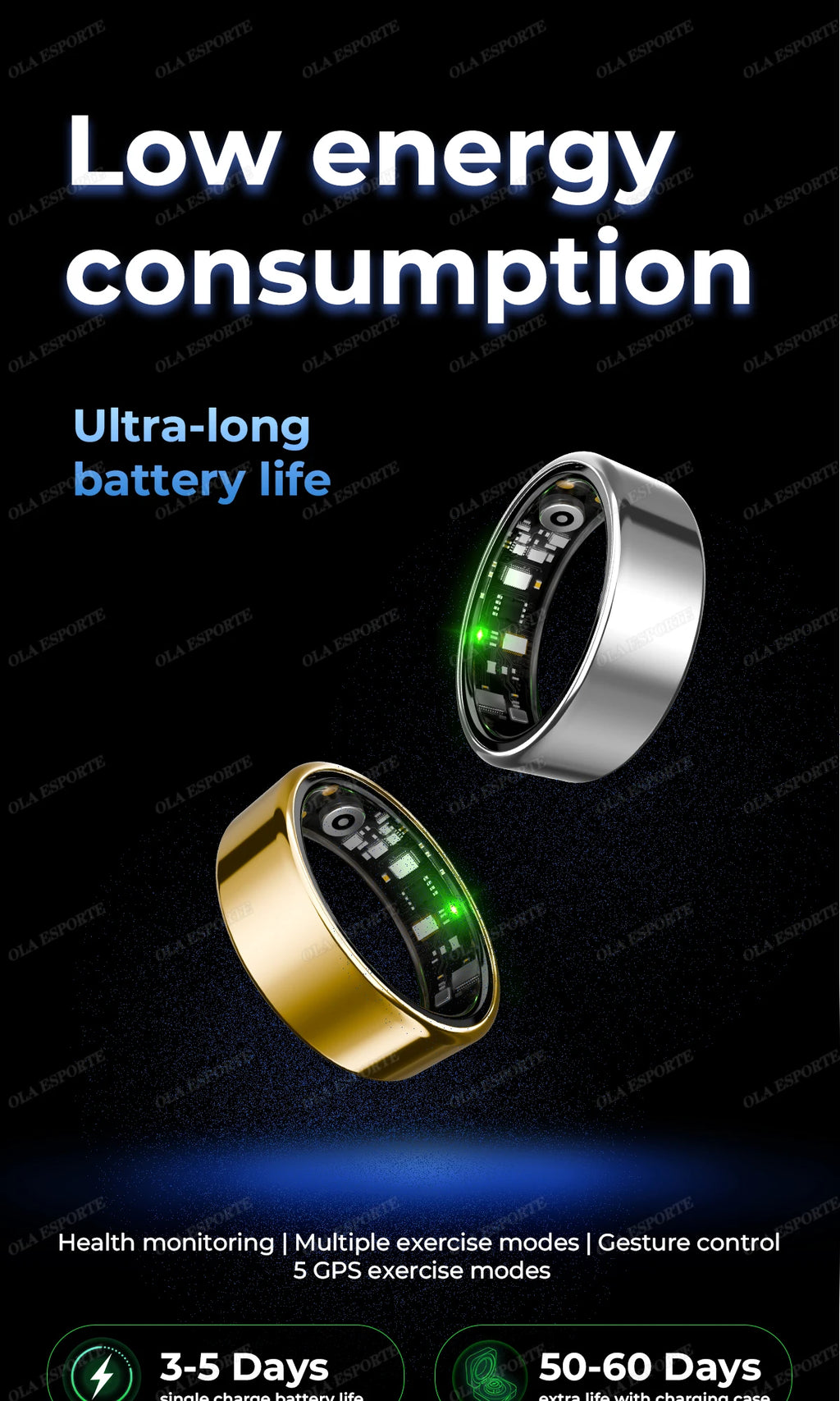 New R09 Smart Ring Men Women with Charging Case,Heart Rate Blood Oxygen,Skin Temperature Monitor,5ATM Waterproof For Android IOS