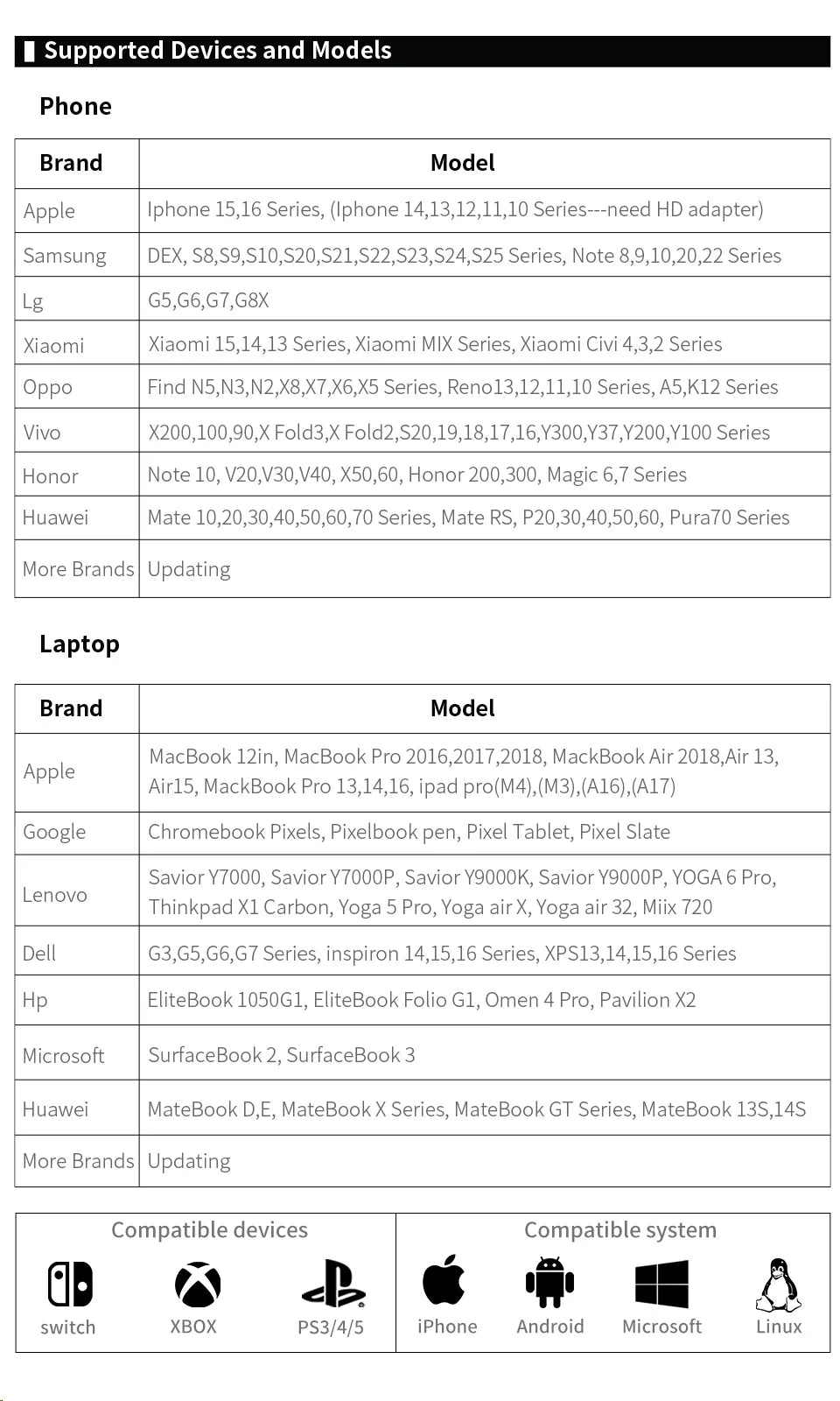 16" Portable Monitor 1200P IPS 100%sRGB 300Cd/m² Comes with dual speakers Travel Gaming Display for Laptop Switch ps4 ps5 Xbox
