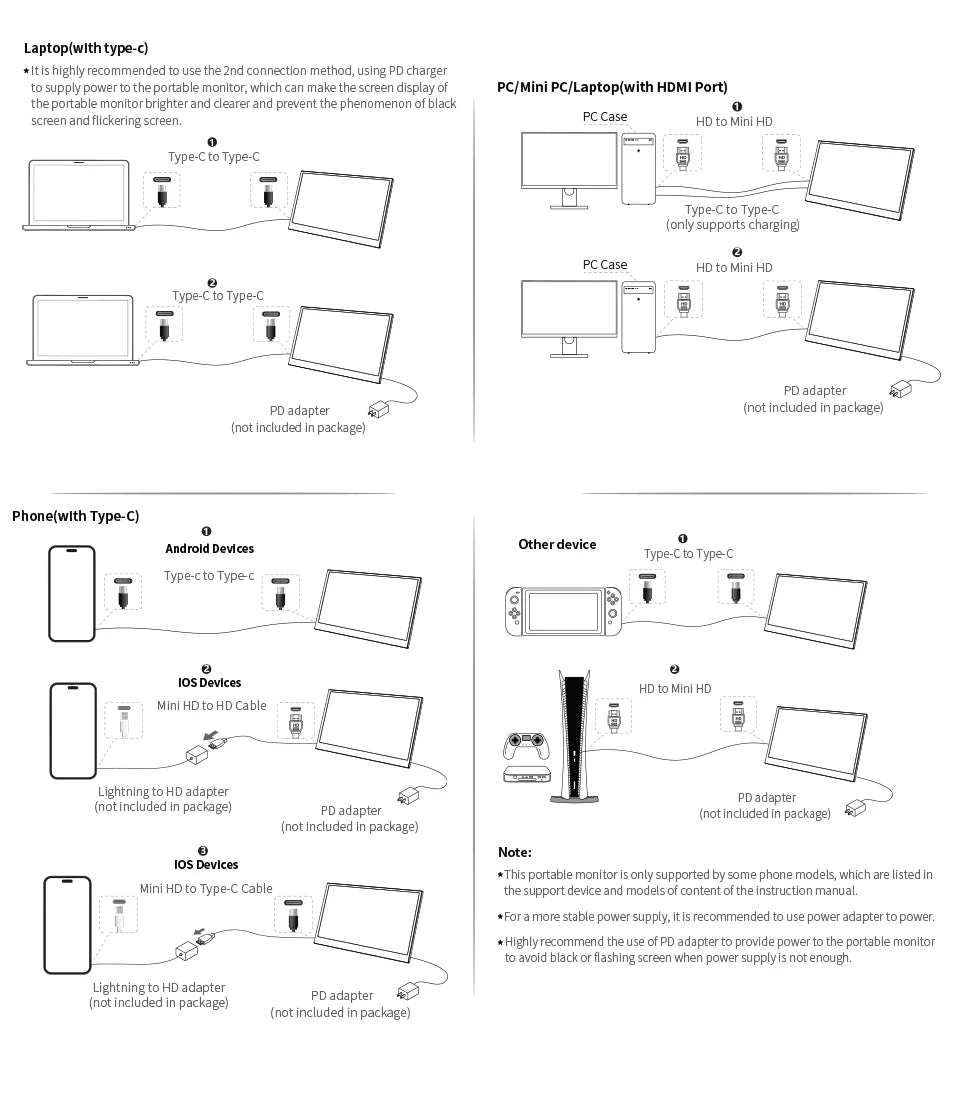 16" Portable Monitor 1200P IPS 100%sRGB 300Cd/m² Comes with dual speakers Travel Gaming Display for Laptop Switch ps4 ps5 Xbox